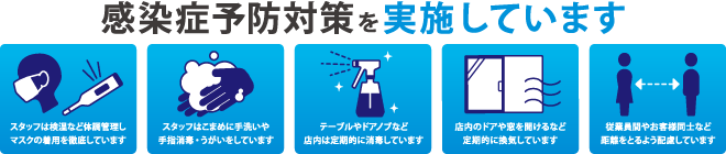 感染症予防対策を実施しています